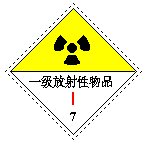 转发收藏！这些危险化学品安全警示标志，你全部了解吗？