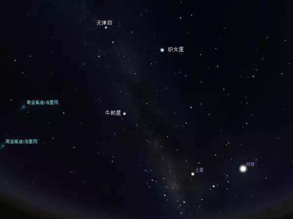 天阶夜色凉如水卧看牵牛织女星写的是什么季节天阶夜色凉如水卧看牵牛
