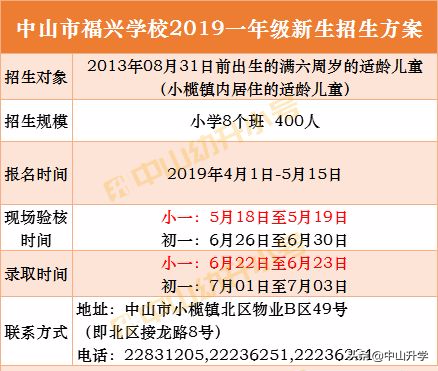 中山市小榄福兴学校2019年一年级招生简章！