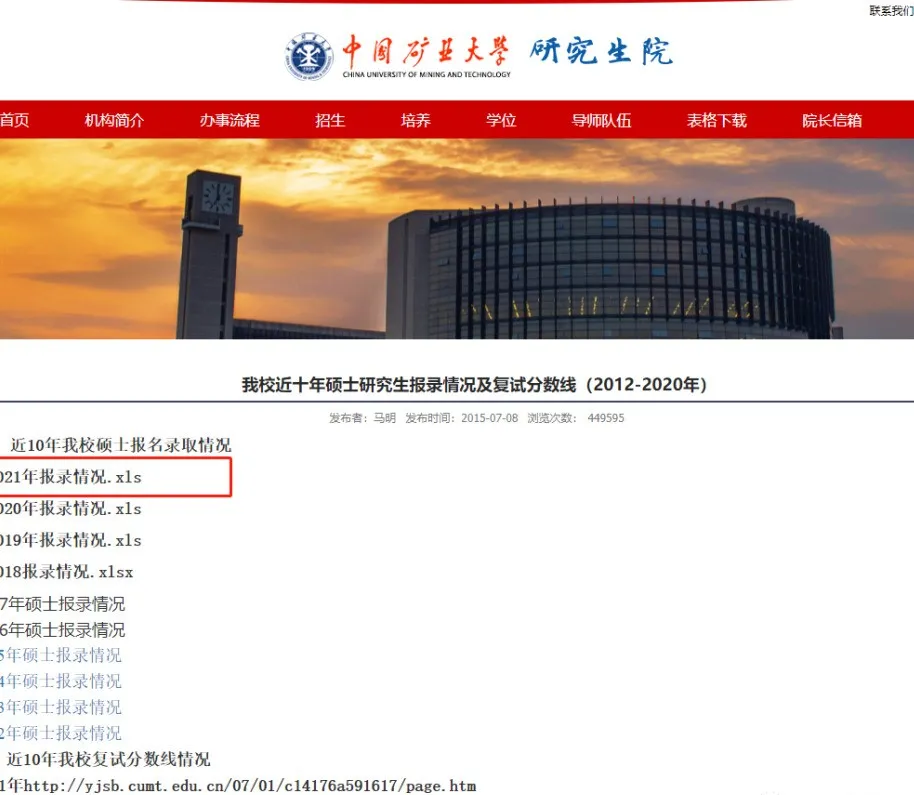 速看！多所院校更新2021年考研报录比