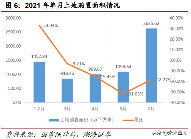 工程机械行业深度报告：万亿级工程机械市场，静待电动化率提升