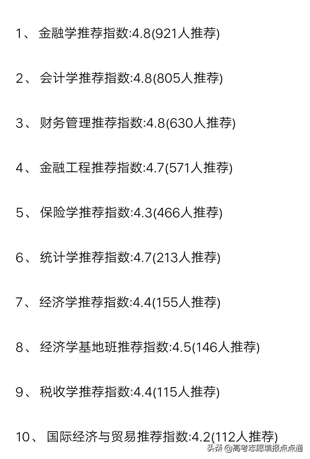 西南财经大学优势专业分析及2019、2018、2017年各省录取分数线