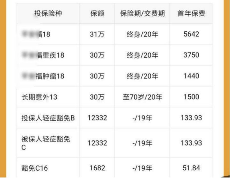 这些最真诚的保险建议，帮你避坑省下一半钱，建议收藏