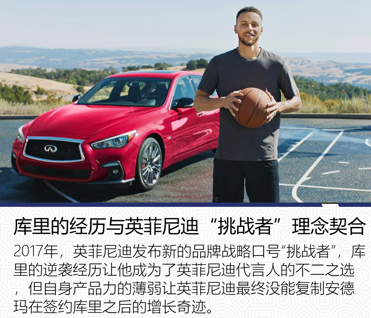 nba有哪些汽车赞助商(“我的法拉利都是厂商送的” 聊聊NBA球星们的汽车代言)