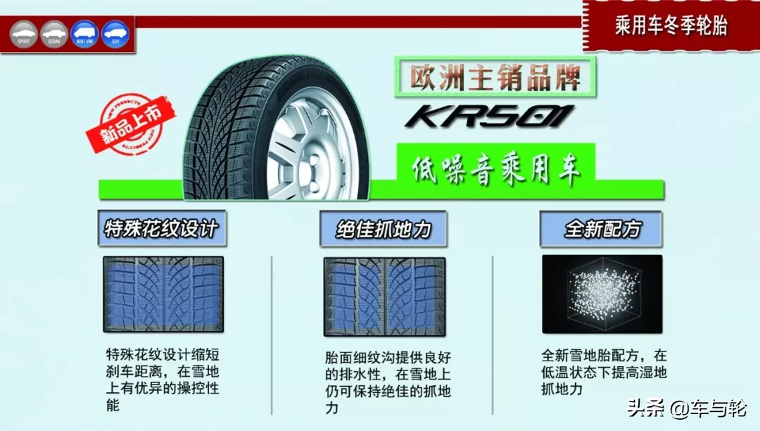 中国十大雪地轮胎品牌排行榜（最畅销的冬季胎推荐）
