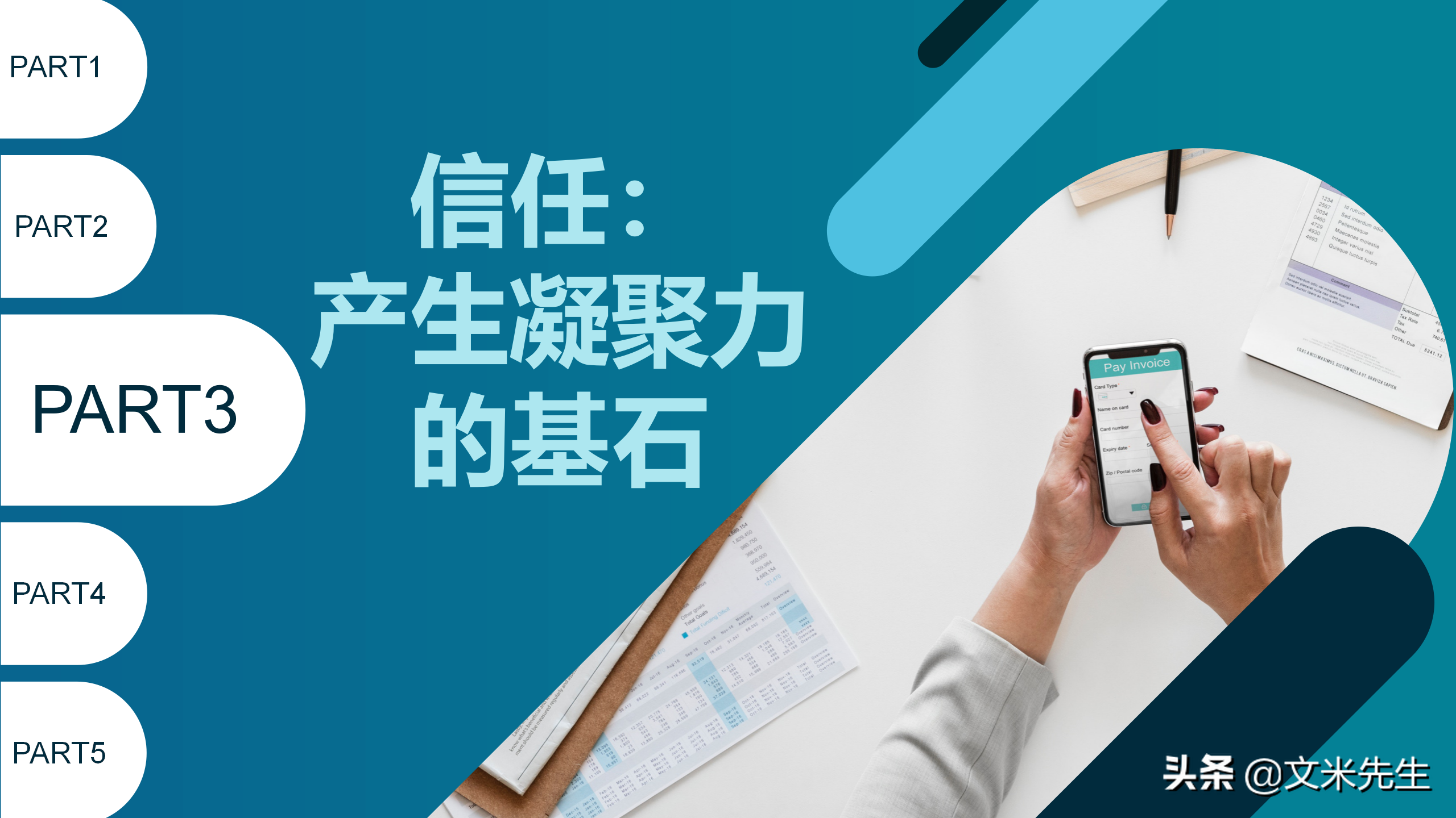 团队与团队凝聚力，22页员工团队凝聚力培训，凝聚力源于共同目标