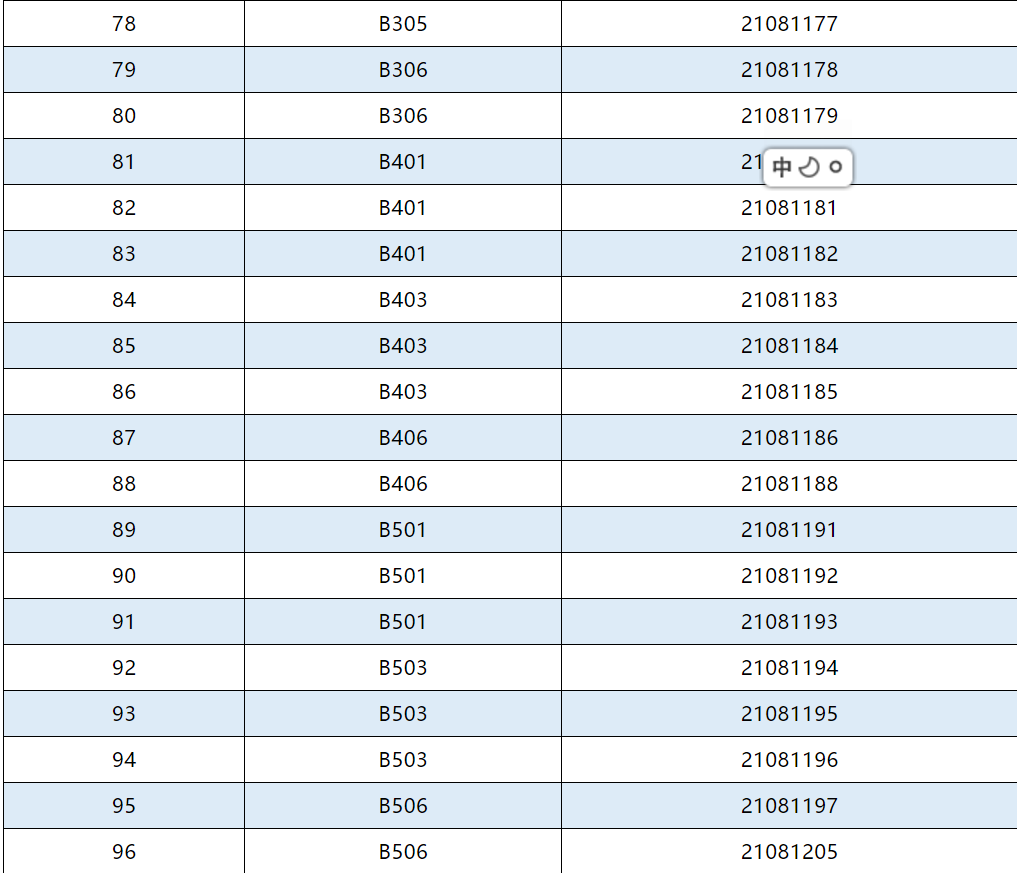考研重要信息！一“研”为定