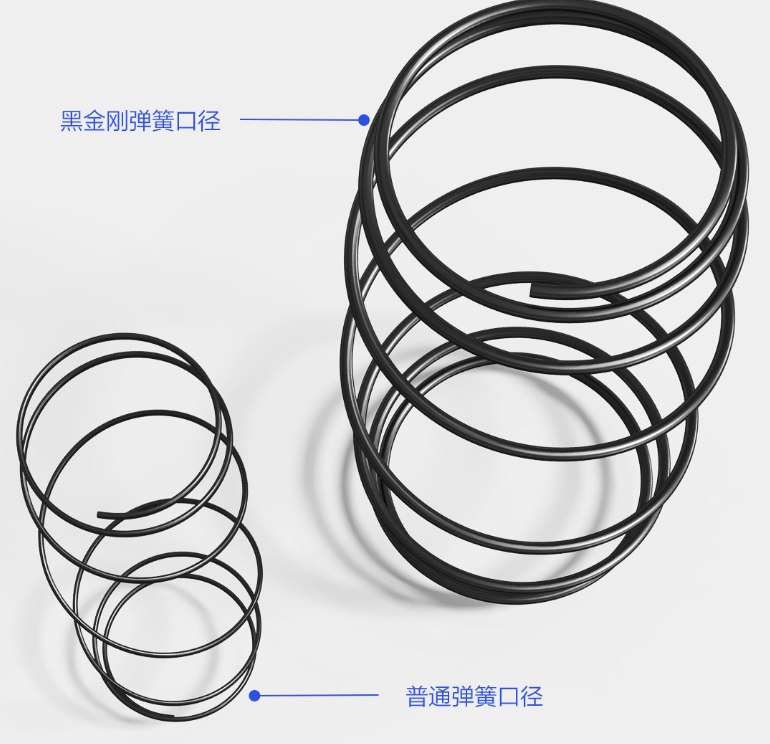 米粉亲自来验货 售价两千多的8H 金刚护脊乳胶床垫到底值不值