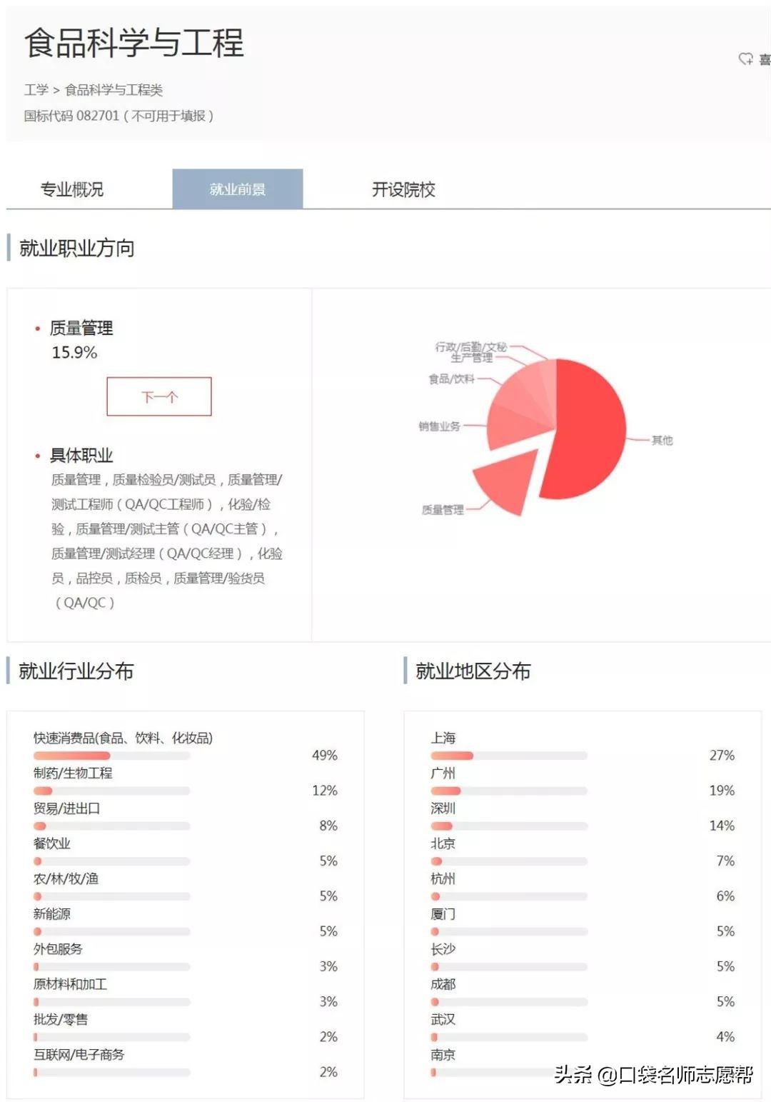 “津门十校”深度剖析，入学到就业，带你了解天津高校的强势专业