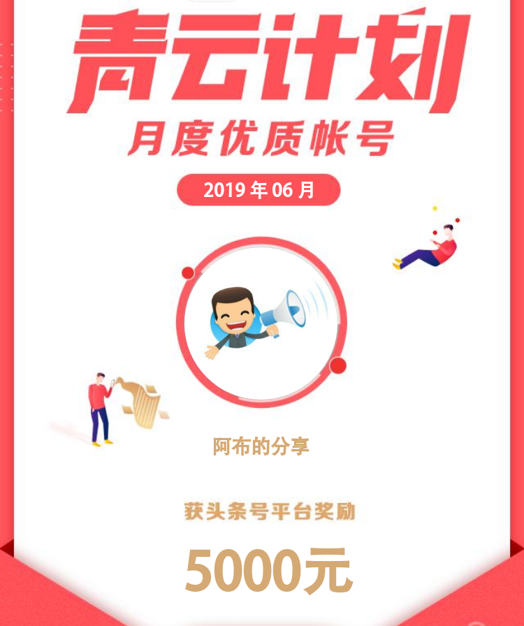 大家好，这是我的2019年终总结，2020年的年度计划