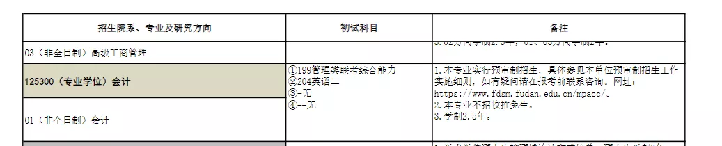 复旦大学MPAcc解析：预审流程、面试真题、备考经验全在这里