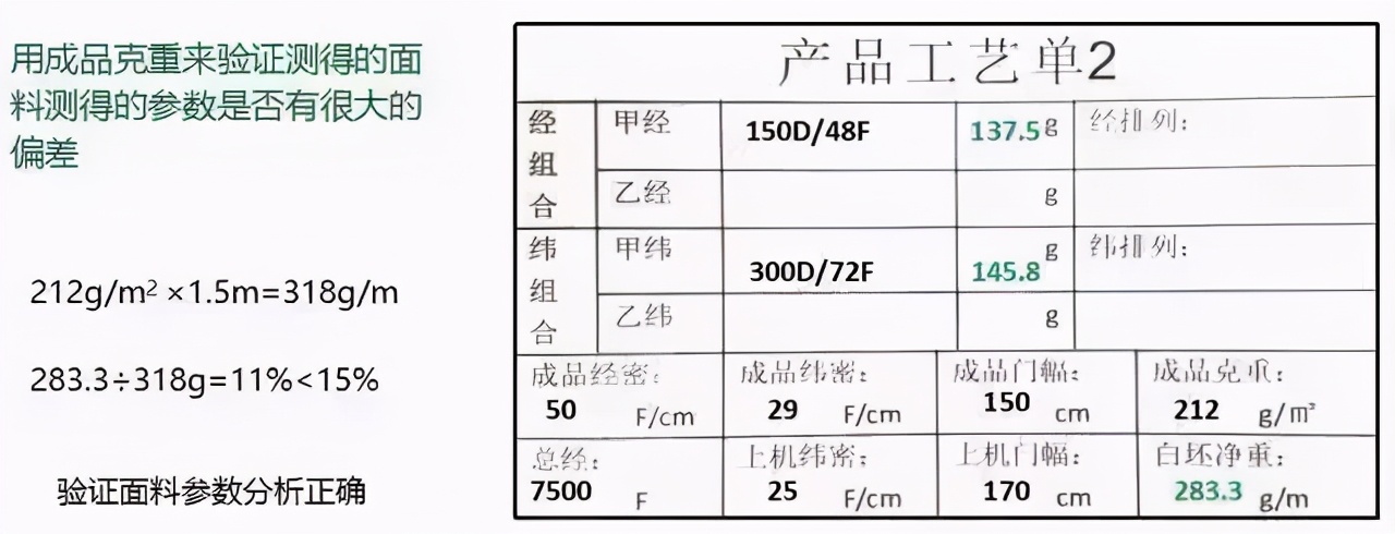 罗马面料是什么材质的（罗马绒面料简介）