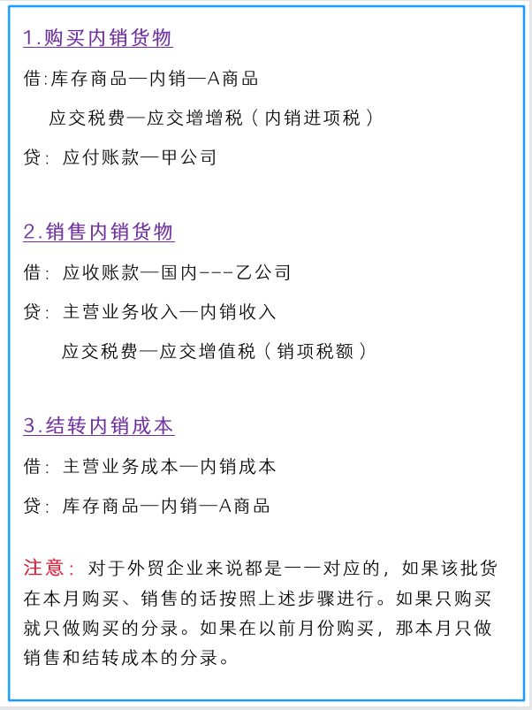 6年老会计，因为整理出口退税流程+账务处理，工资翻了好几番