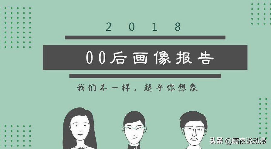 从90后“火星文”到00后“黑话”，年轻人果真是「yyds」