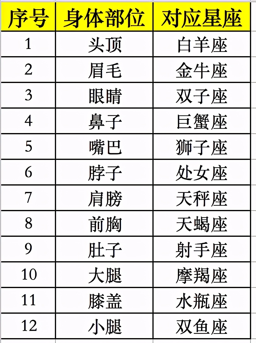 如何拥有超凡记忆？这本《最强大脑》让人生从此开挂