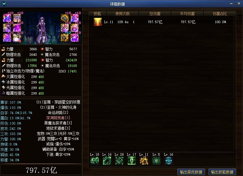 DNF：超级二觉哪家强？这个职业无敌
