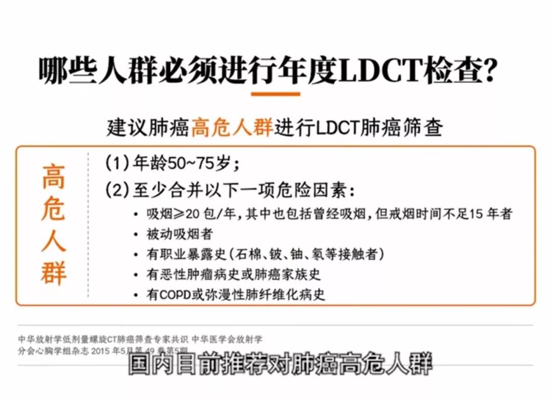 我研究了一个礼拜的体检，才发现自己花了好多冤枉钱