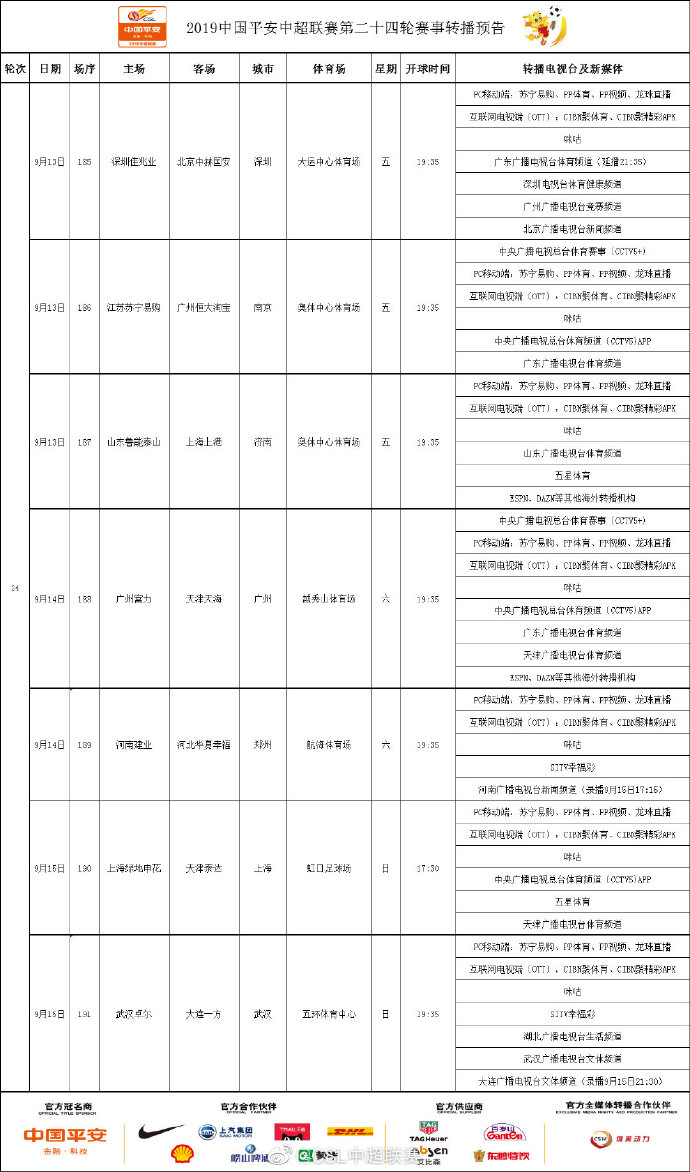 哪里可以看现在中超直播建业(「中超第24轮转播预告」龙珠、PP体育等平台直播建业vs华夏)