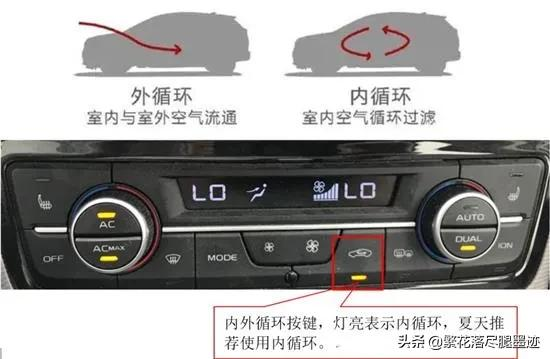关于汽车空调使用技巧，你都用对了吗？