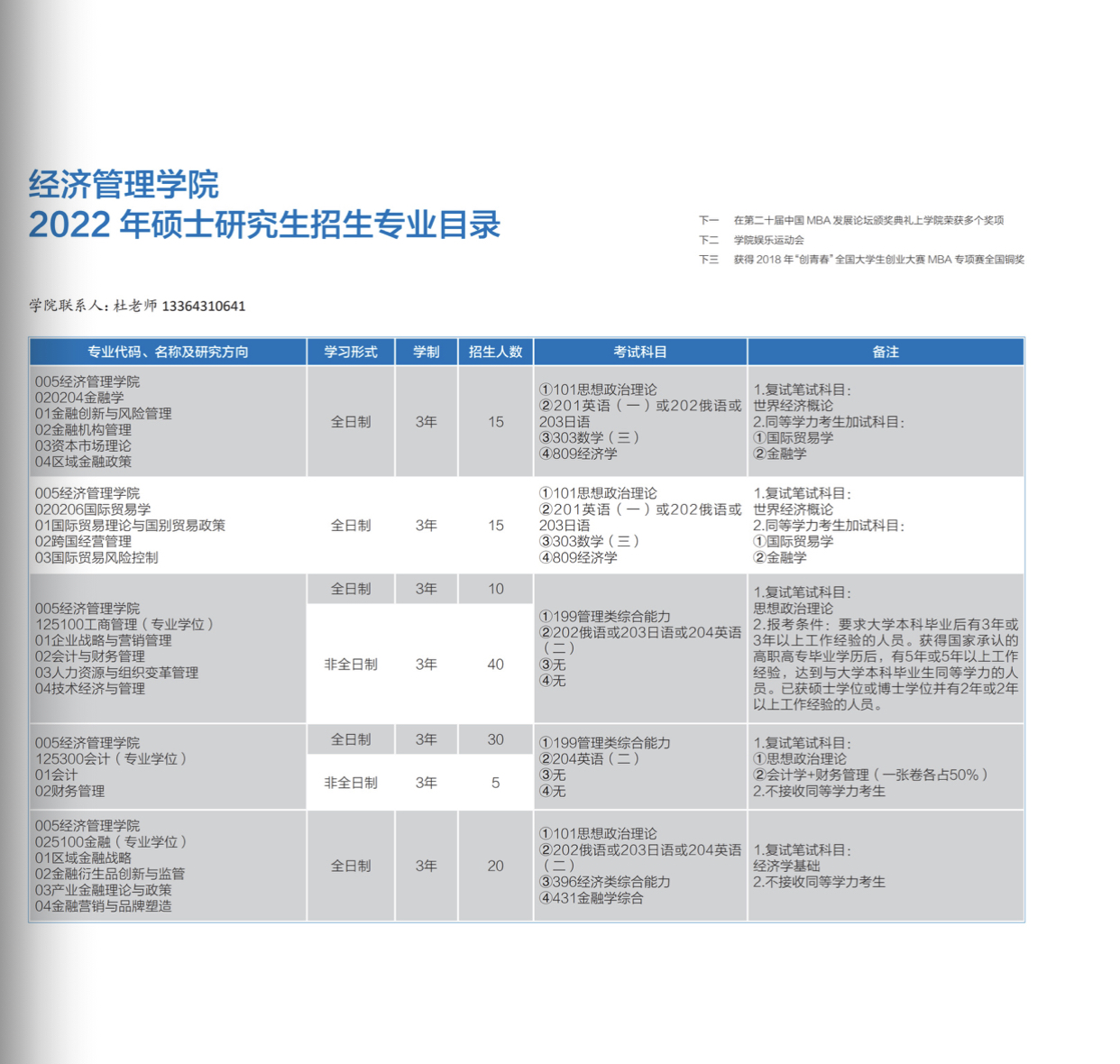 长春工业大学2022年MBA招生信息