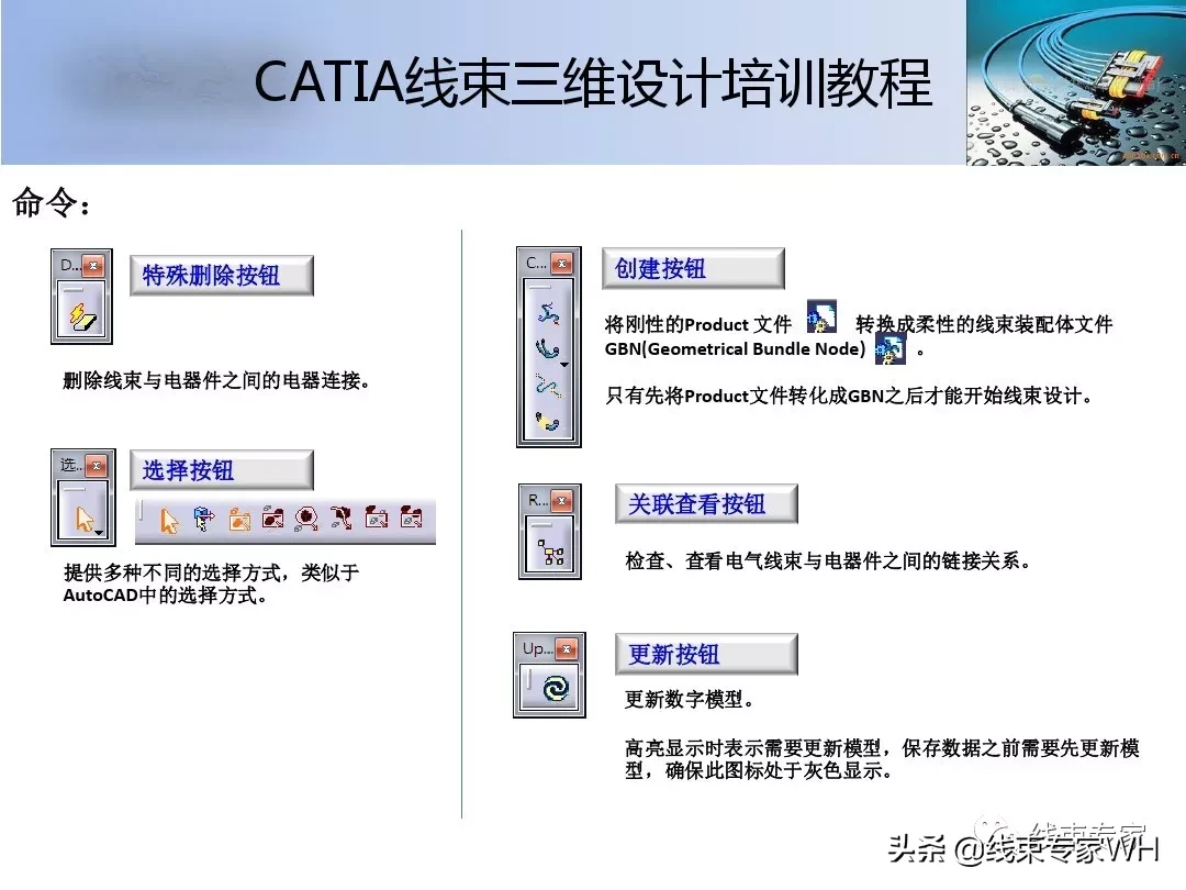 CATIA线束三维设计培训教程__EHAEHI模块精讲