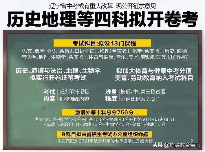 中考改革來了！4科開卷，但減少死記硬背考題，如何應對開卷考試