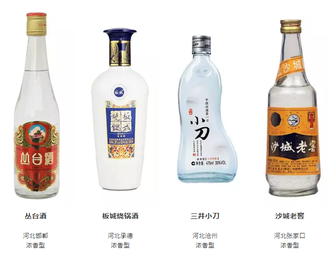 全国每个省份的白酒品牌大全，都在这里了，绝对有你不知道的