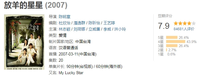 《放羊之星》播出14年后，泰国迎来了翻拍，能超越常规吗。