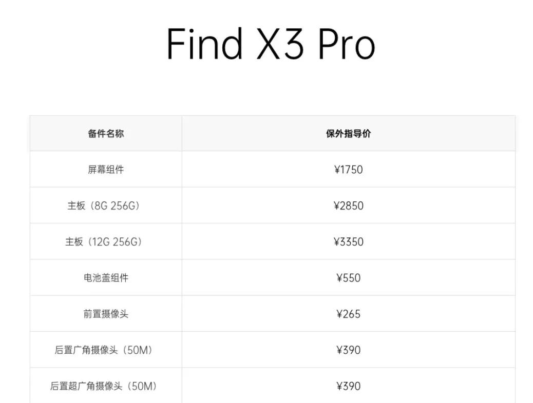 vivo手机换个外屏多少钱（vivo换屏幕多少钱）