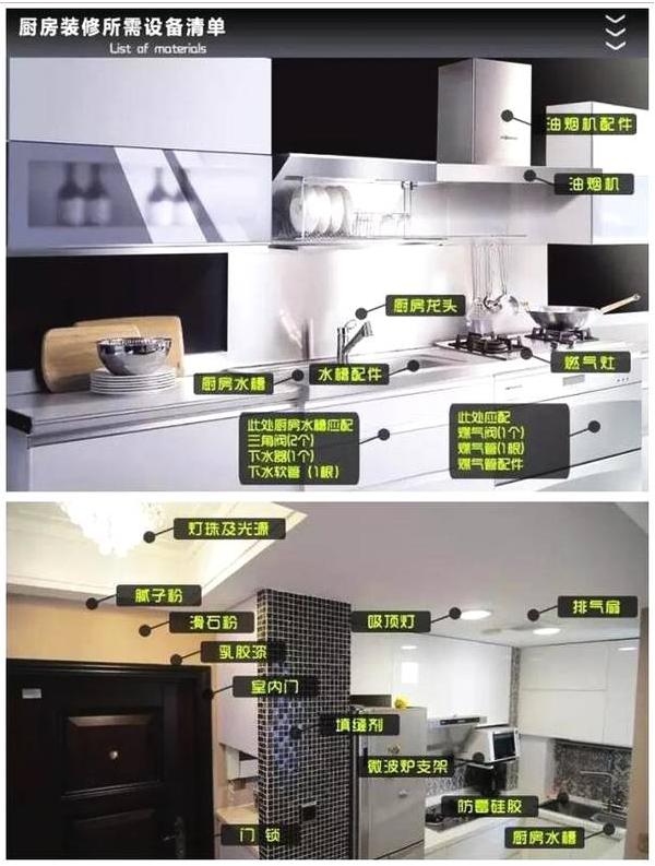 装修半包自选材料？62种主辅材清单+19种品牌推荐，直接拿去用吧