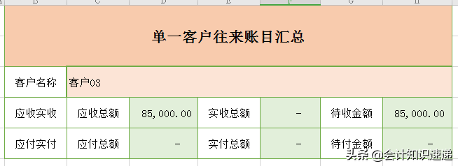 月薪3w的总监自做的往来账管理系统，内有函数公式，可直接使用