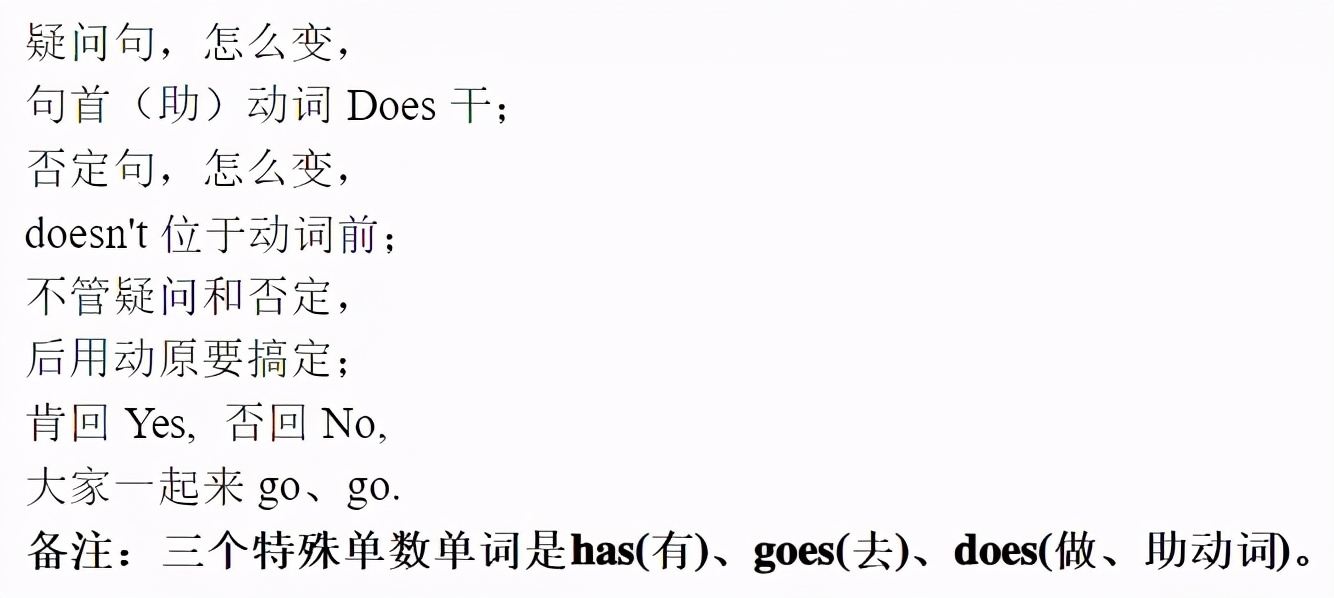 孩子读两遍就会的英语学习技巧，家长真的知道吗？可打印