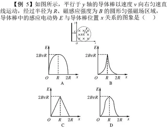 高考物理选择题11类重点题型解析（附经典例题详解）