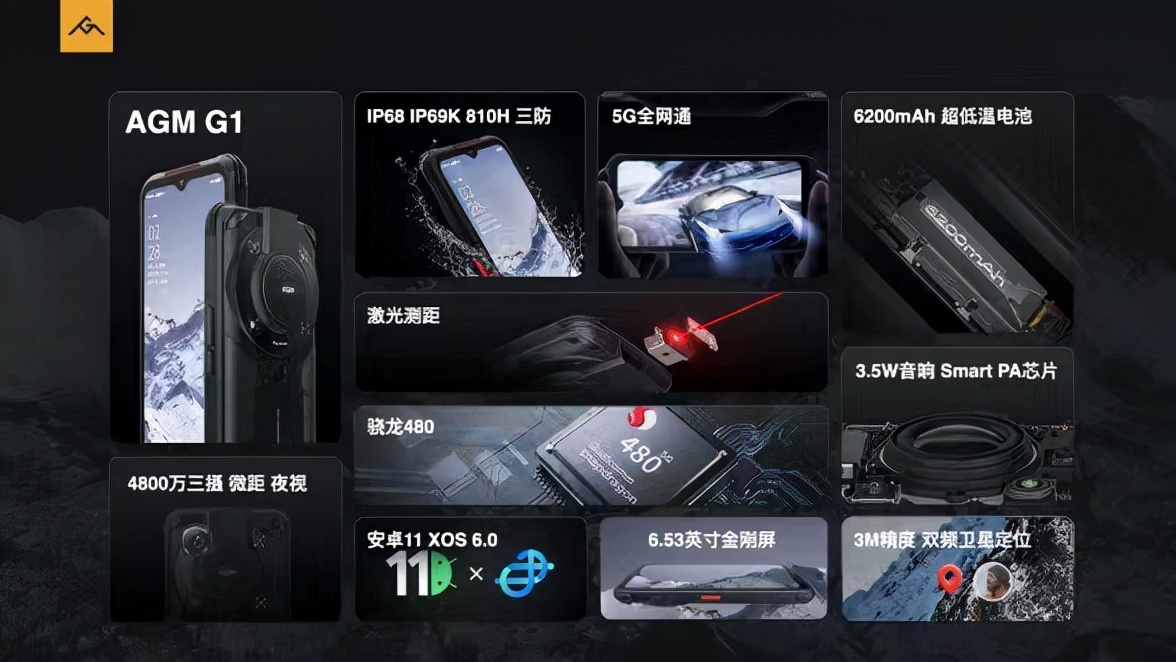 零下30摄氏度也能顺畅使用！AGM 三防旗舰手机正式发布