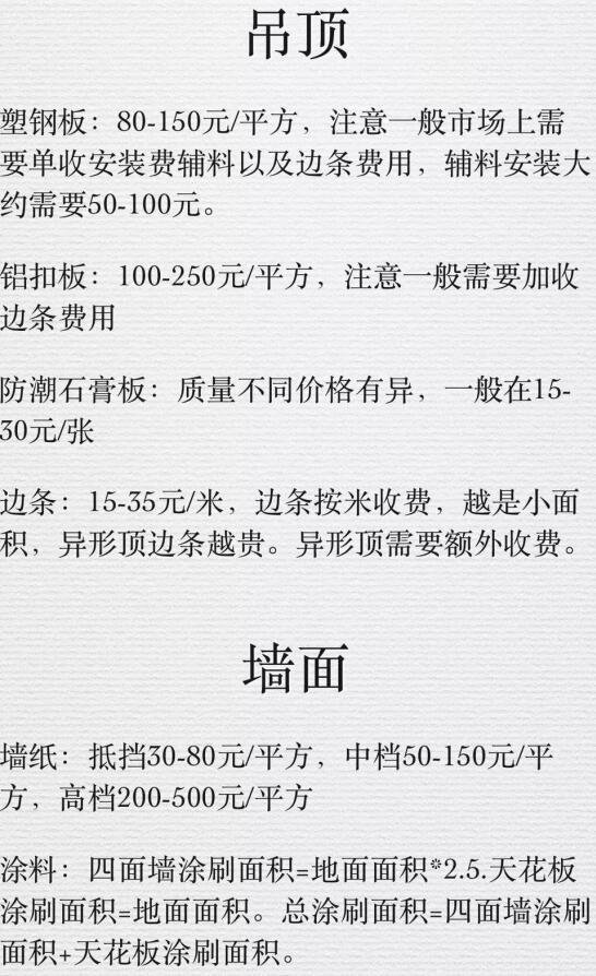 明人不说暗语！2020装修主材+报价清单，照单砍价不吃亏就是赚了