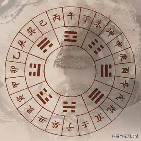 细数十二生肖的来源