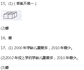 有几种填法是什么意甲(人教版五年级数学（下册）课本练习参考答案)