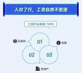 从大咖择业，看怎么选择好工作