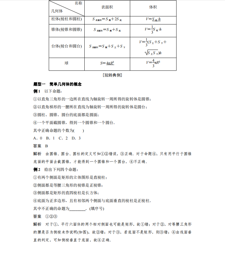 2022高考数学立体几何6大讲满分进阶秘诀（详细解析）转给孩子