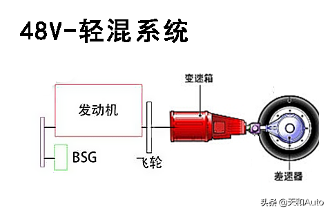 吉利博瑞_2020款优缺点解析：三缸轻混系统不是亮点