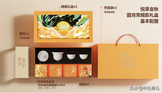令人期待的中秋客户礼品来了，每一款都让人心动
