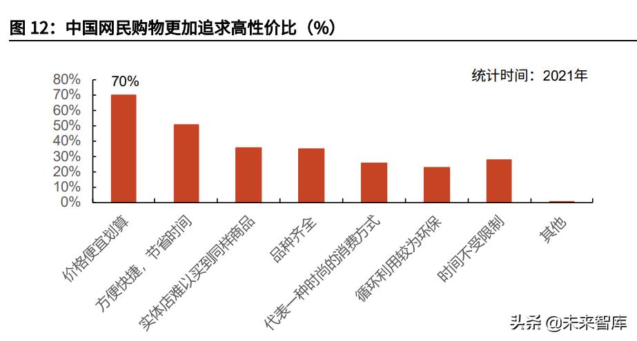 淘宝二手市场叫什么 淘宝二手市场