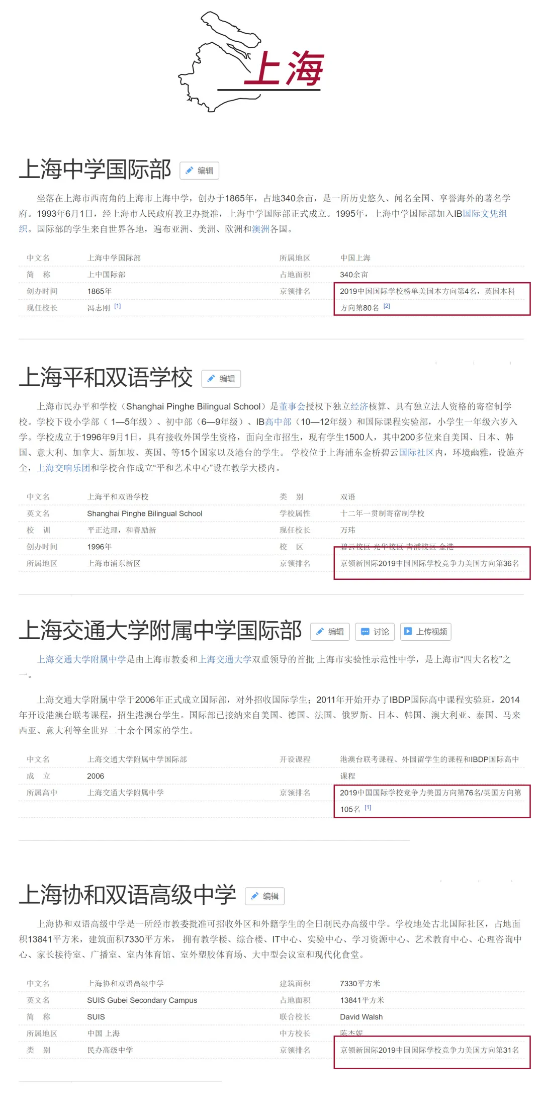 中国国际学校哪家强？2020年榜单即将正式发布