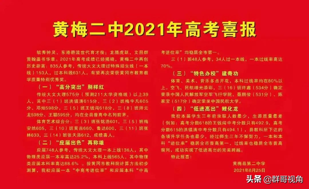 黄冈市2021高考喜报(26所)