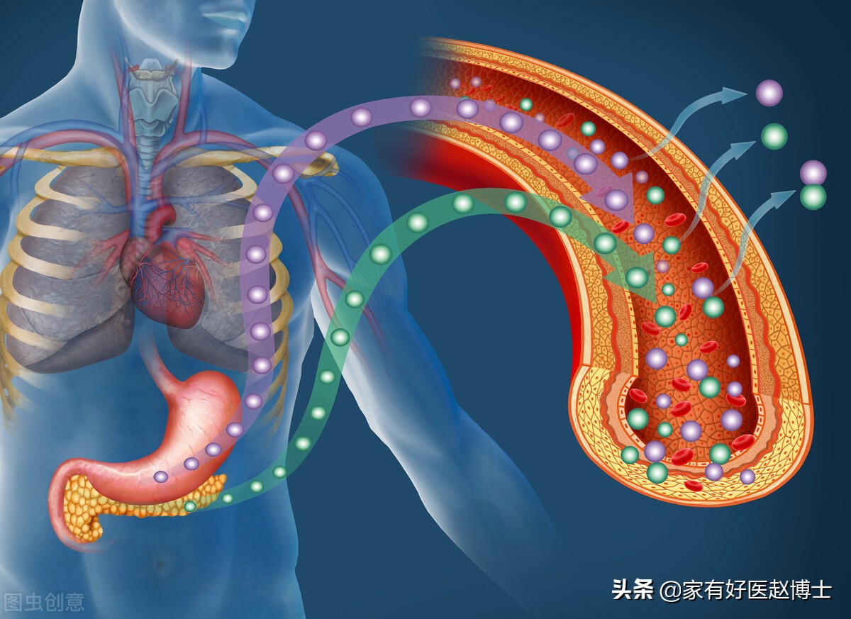 血糖升高，怀疑2型糖尿病？确诊先别急，胰岛免疫筛查别忘记