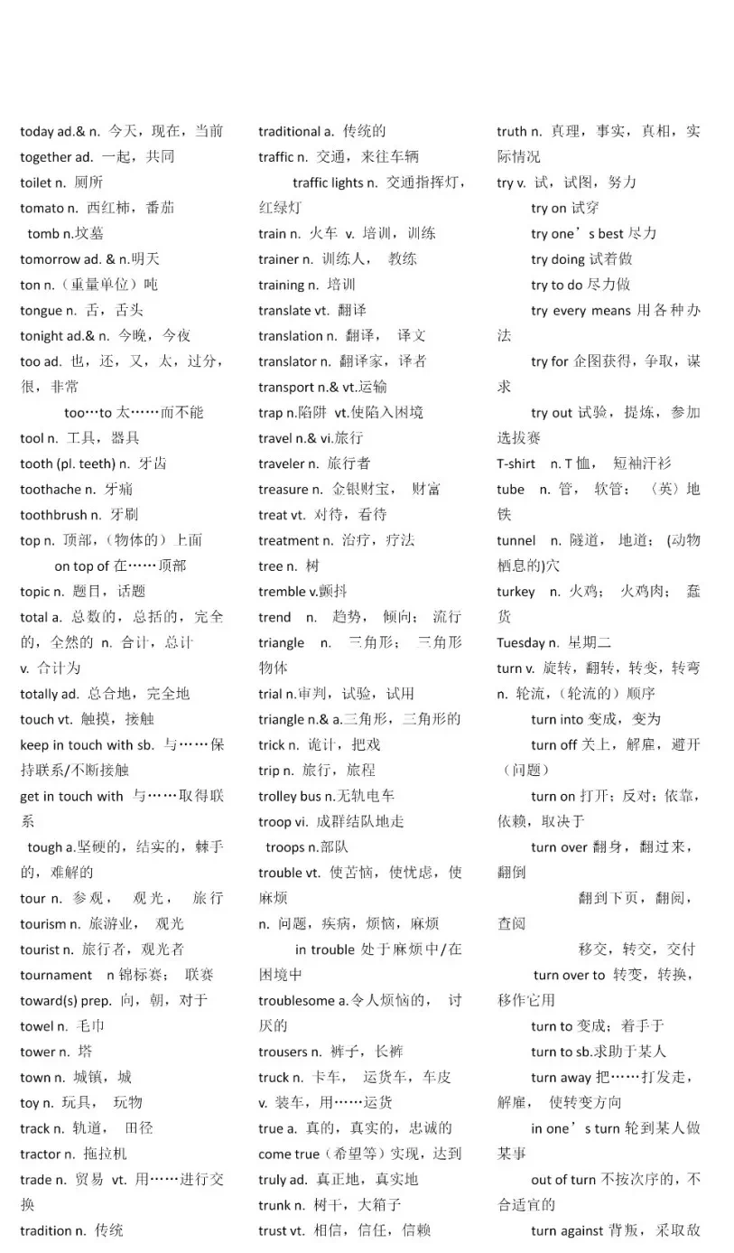 一轮复习丨高考英语常考「3500词」词汇表