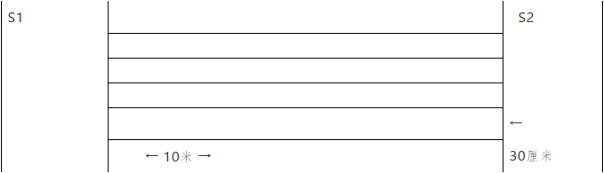 年薪最高200万！菏泽学院计划引进人才100余名！另曹县公安招聘辅警100名！