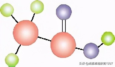 c2h4立体构型图片