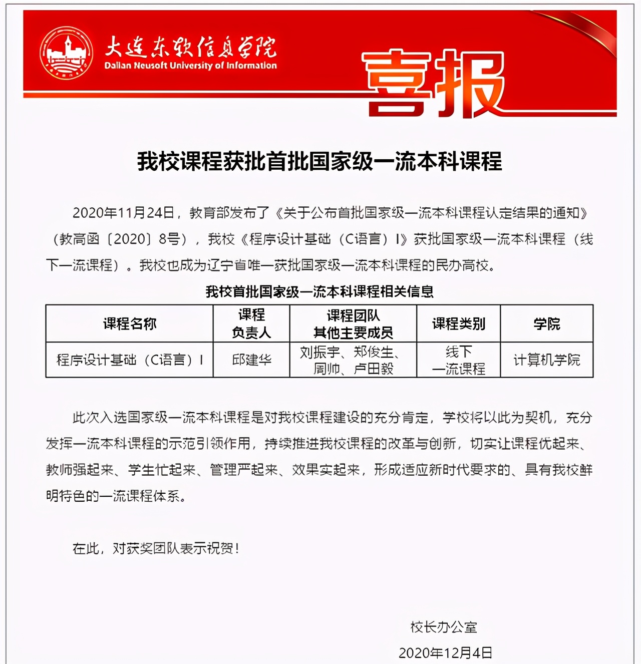 计算机科学与技术：大连东软信息学院国家级一流本科专业这样炼成