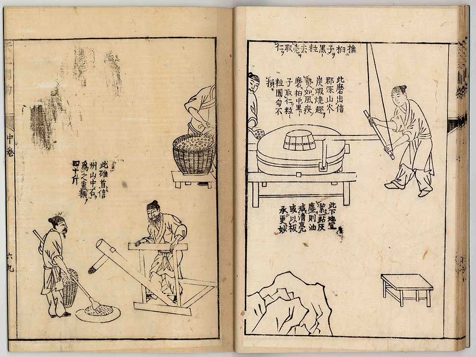 中国17世纪的工艺百科全书(明代宋应星的天工开物)